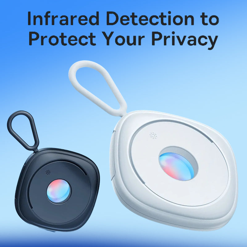 Rynx | Smart Camera Detector