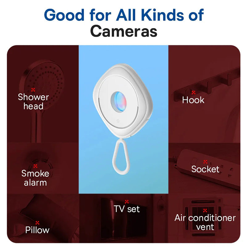 Rynx | Smart Camera Detector