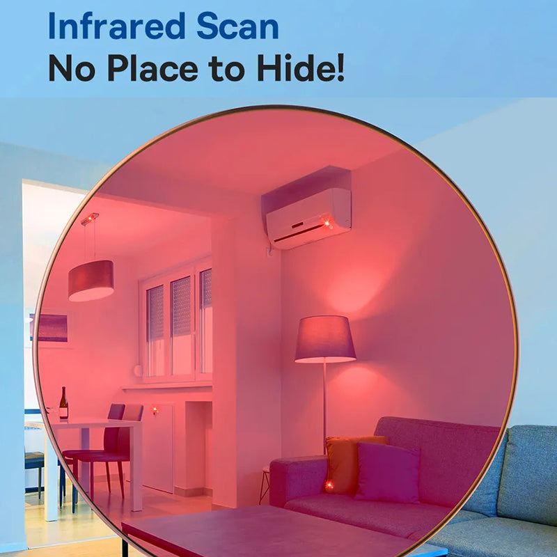 Rynx | Smart Camera Detector