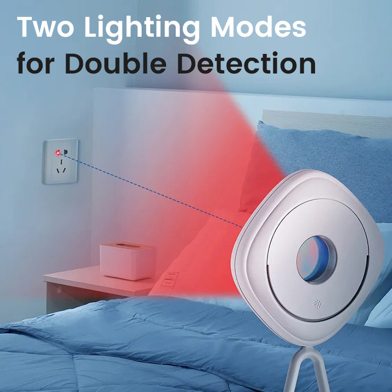 Rynx | Smart Camera Detector