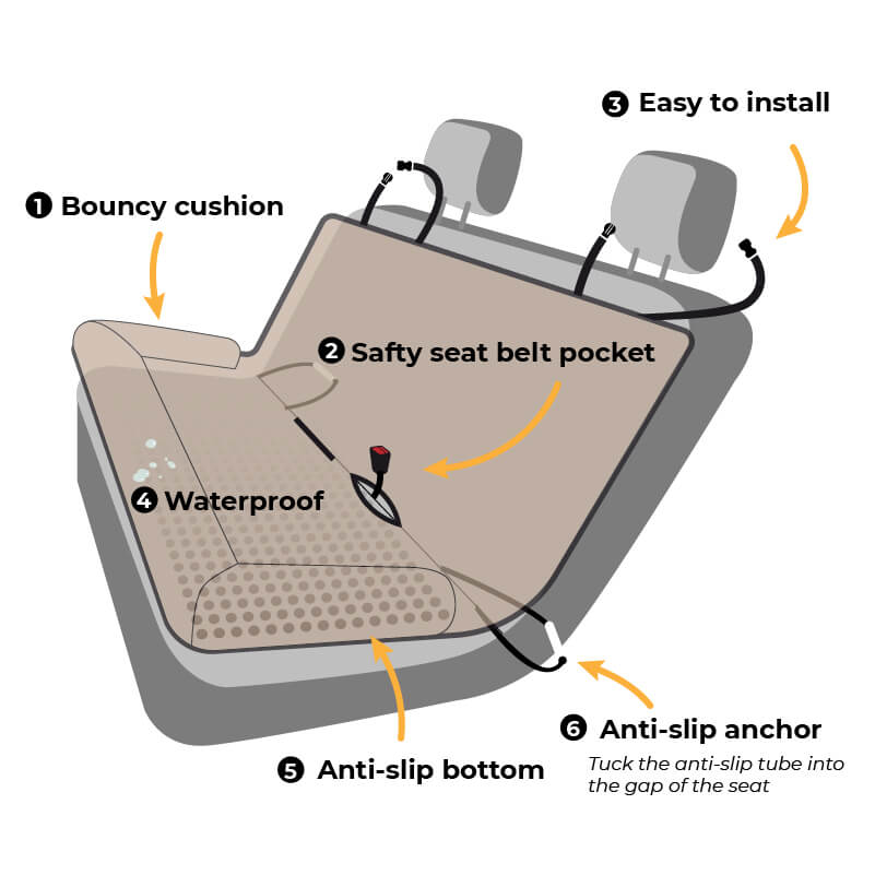 Rynx | Comfortable Dog Car Bed - RoadPaw