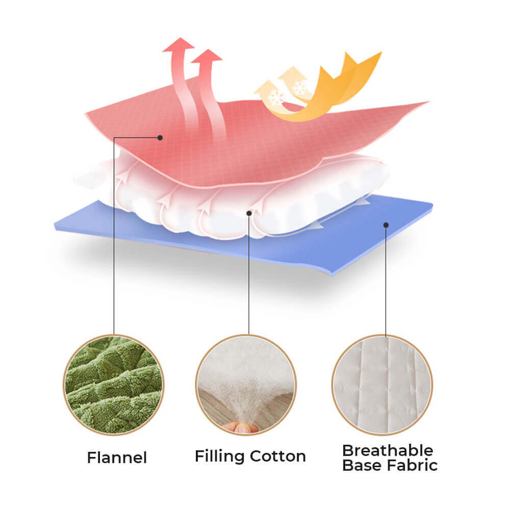 RYNX | Washable Fluffy Fitted Sheet Mattress Cover