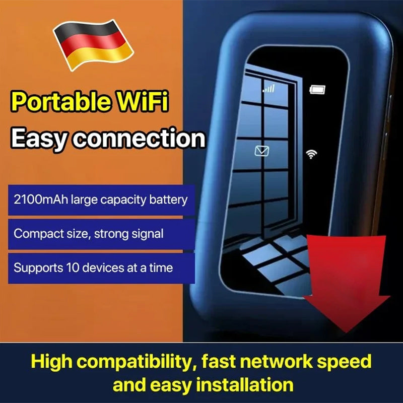 Rynx | Wireless Portable Wifi