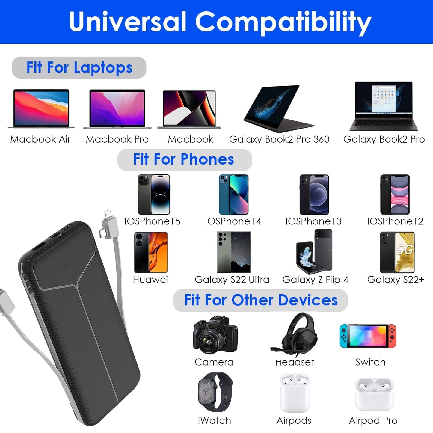 Rynx | 10000mAh Power Bank Portable Charger with US Plug 2 Built-in Cables External Battery Pack