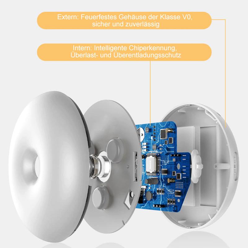 Rynx | Intelligent human induction LED night light