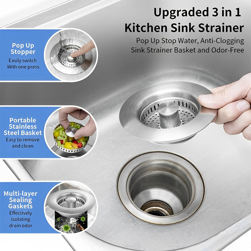 Rynx | Upgrade 3-in-1 Kitchen Sink Drain Strainer