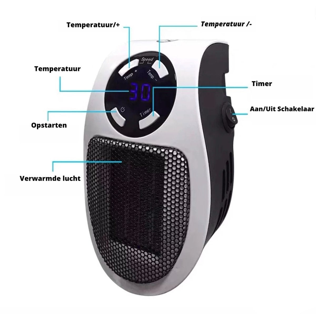 RYNX | Portable Electric Room Heater