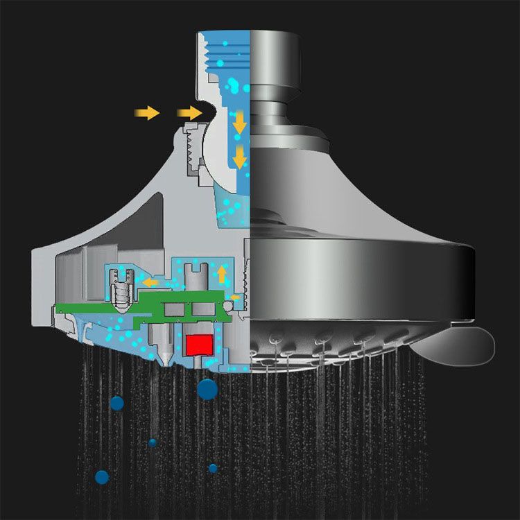 Rynx | Modern Standard 5 Settings Shower Head Round Metal Adjustable Spray Pattern Shower Head