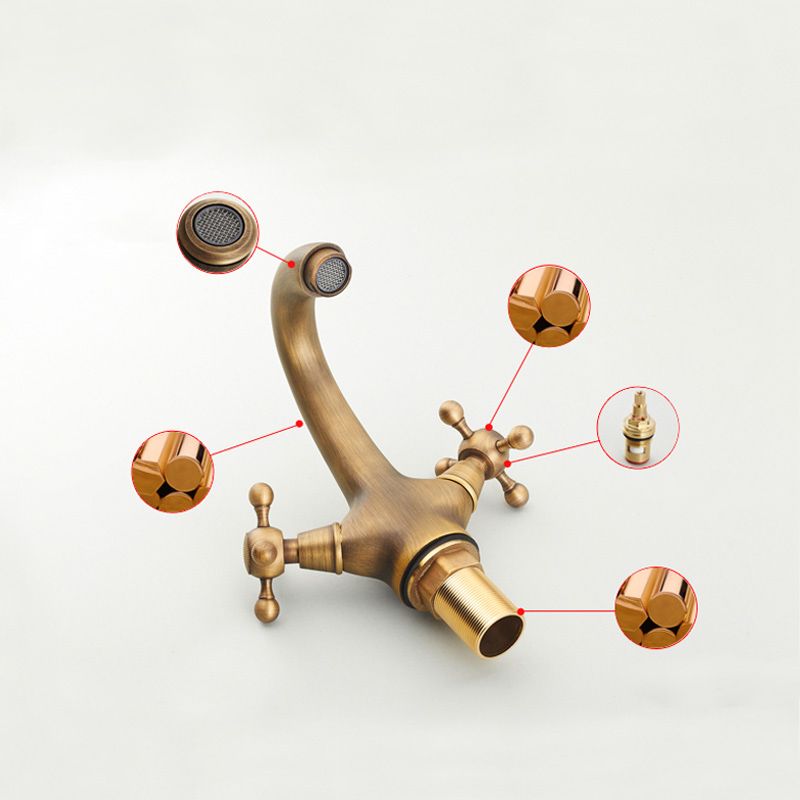 Rynx | Vintage Widespread Bathroom Faucet Industrial Cross Handles Sink Faucet