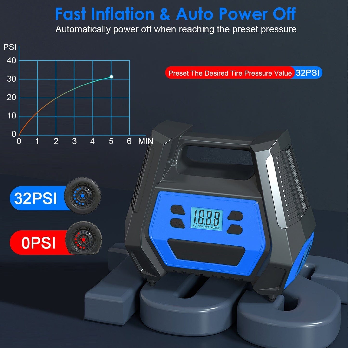 Rynx | 120W Max Power Portable Tire Pump with Digital Display LED Light