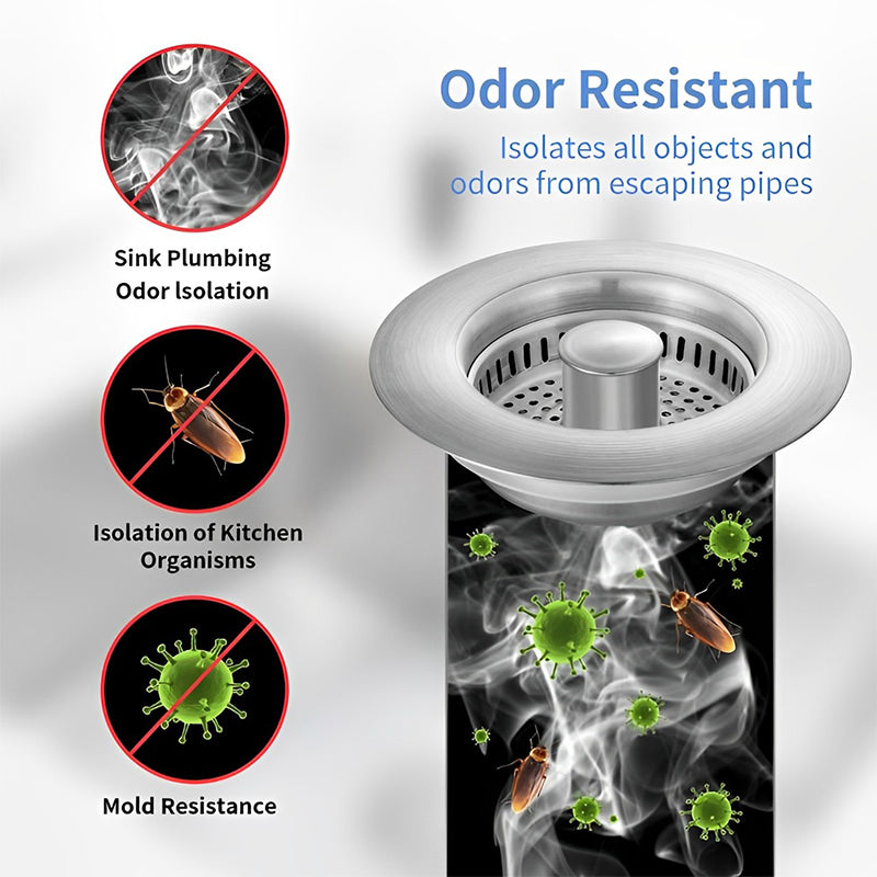 Rynx | Upgrade 3-in-1 Kitchen Sink Drain Strainer