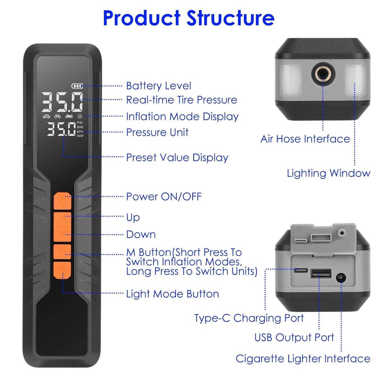 Rynx | 150 PSI Portable Tire Pump Wireless Digital Air Compressor