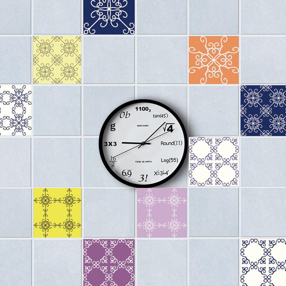 Rynx | Environmentally friendly waterproof PVC tile stickers for kitchen and bathroom renovation