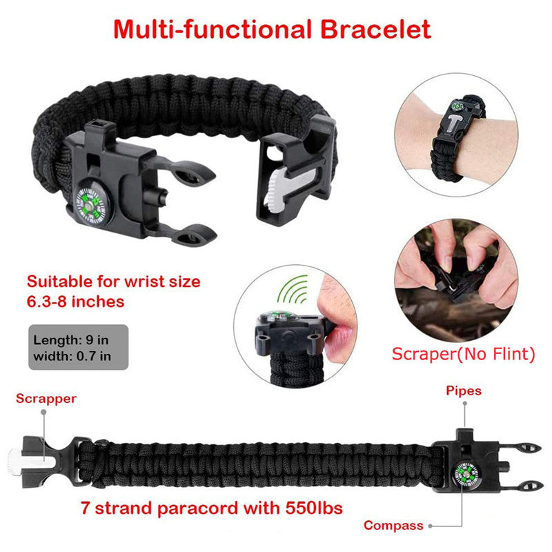 RYNX | Emergency Survival Tool Bag