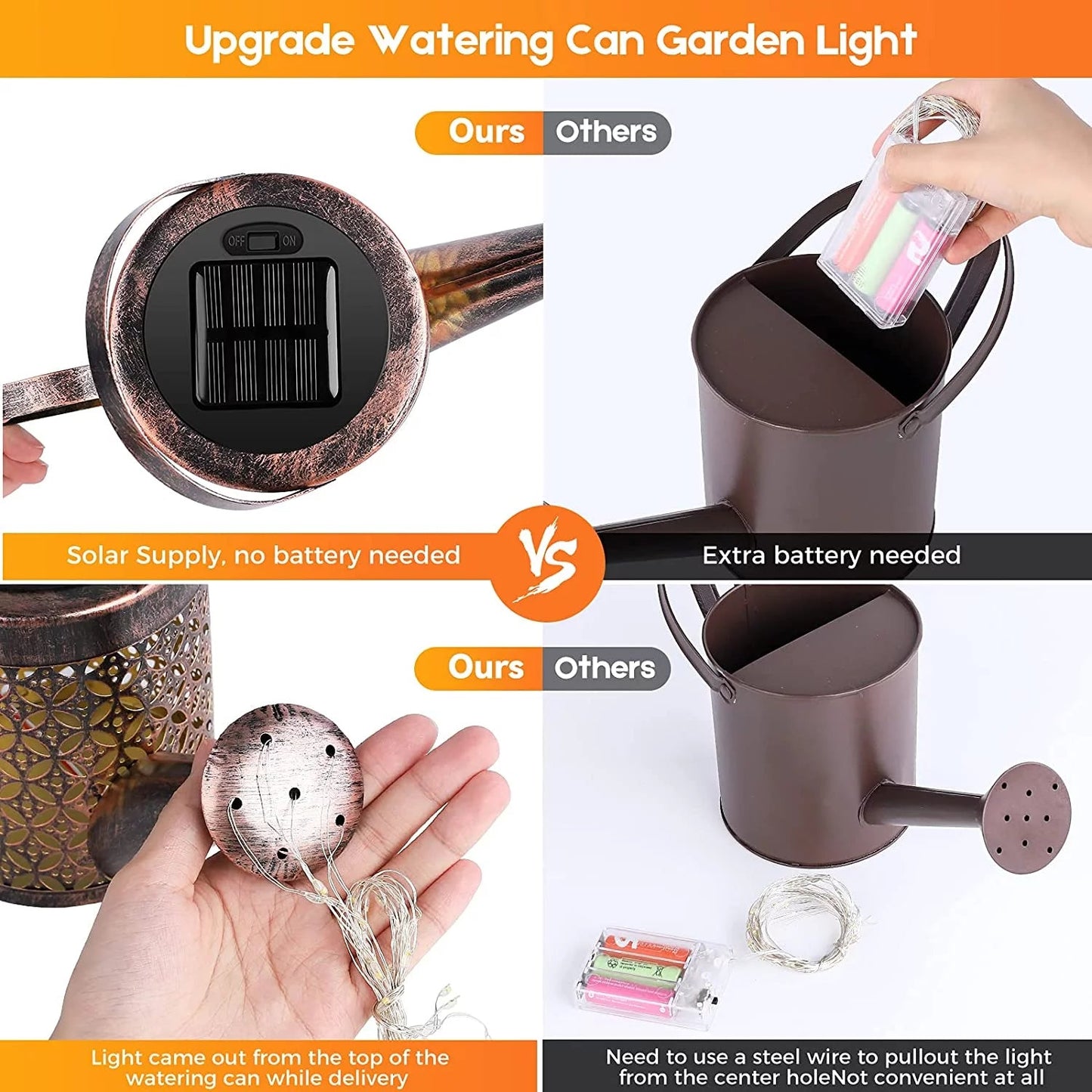 Rynx | Solar Waterfall Watering Can with Garden Lighting & Shepherd's Hook