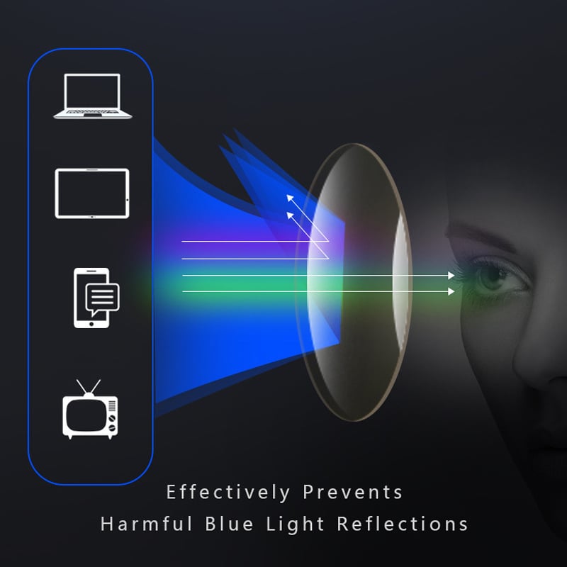 RYNX | Sport Ultra-Light Anti-Blue Light Progressive Glasses