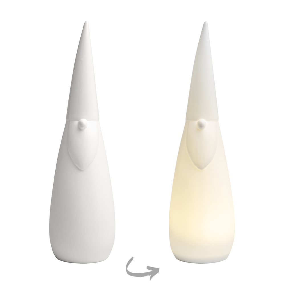 Rynx | Figure LED