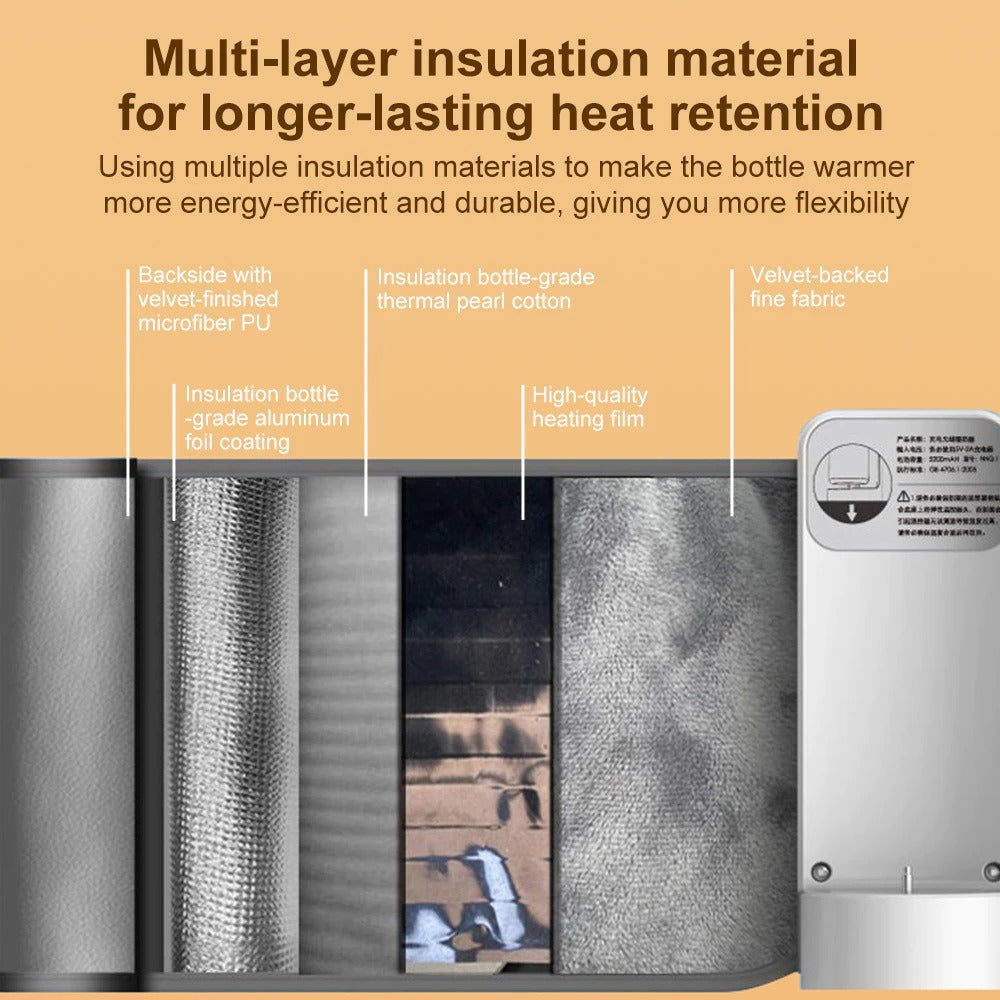 Rynx | Portable rechargeable baby bottle warmer – Quick heating, USB-powered, 6 temperature settings