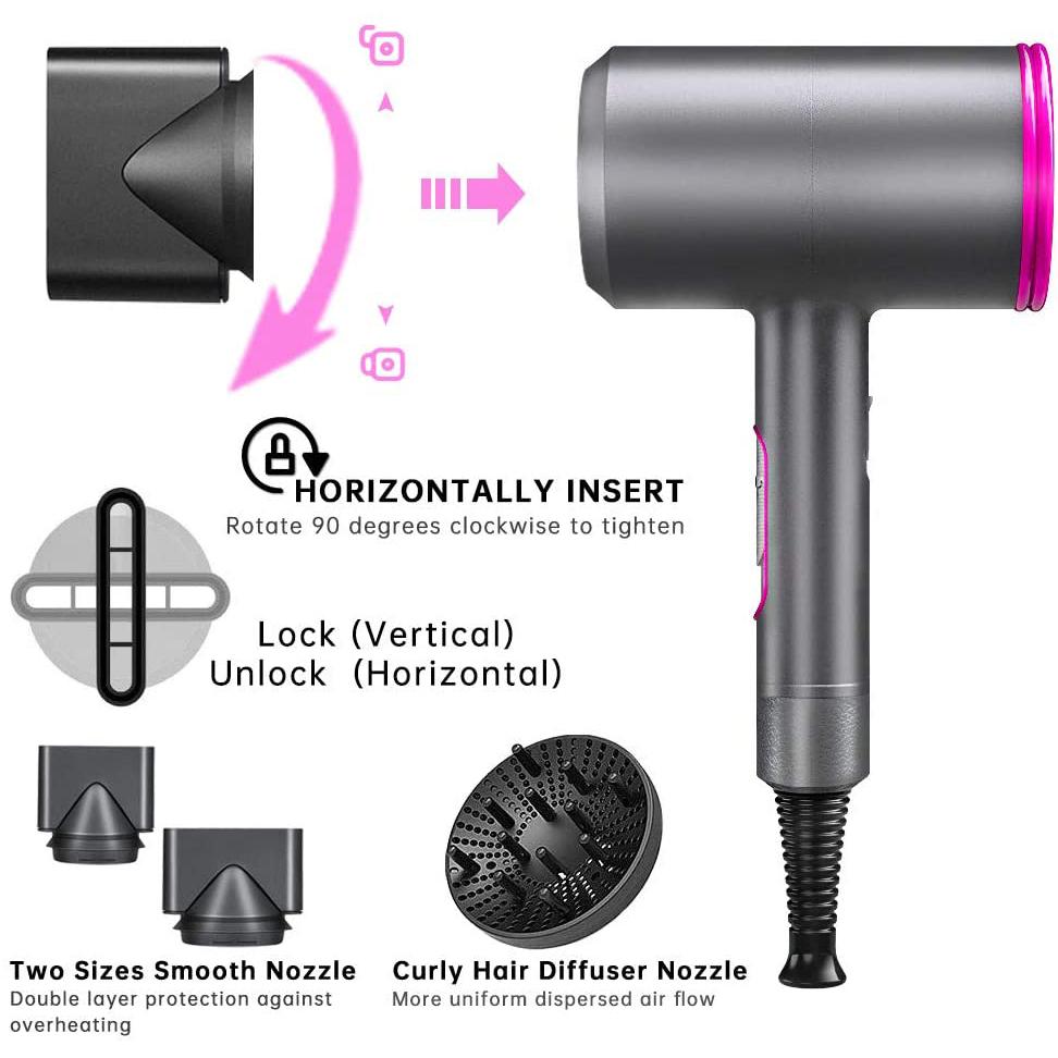 Rynx | 1800W Professional Hair Dryer with Diffuser Ion Treatment