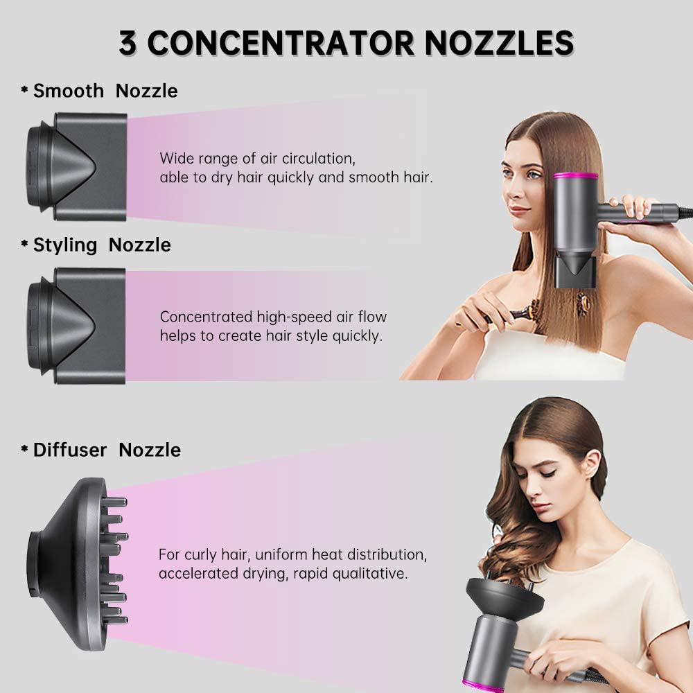 Rynx | 1800W Professional Hair Dryer with Diffuser Ion Treatment