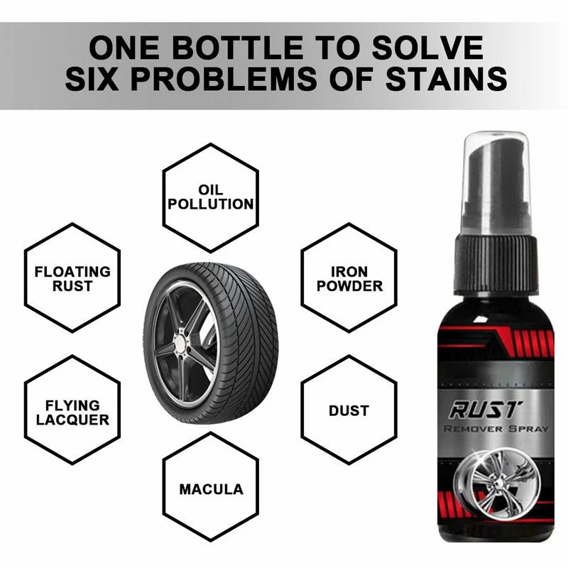 Rynx | Auto Rust Remover