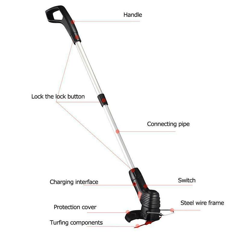 Rynx | Portable Smart Wireless Electric Lawn Mower/Trimmer & Edge