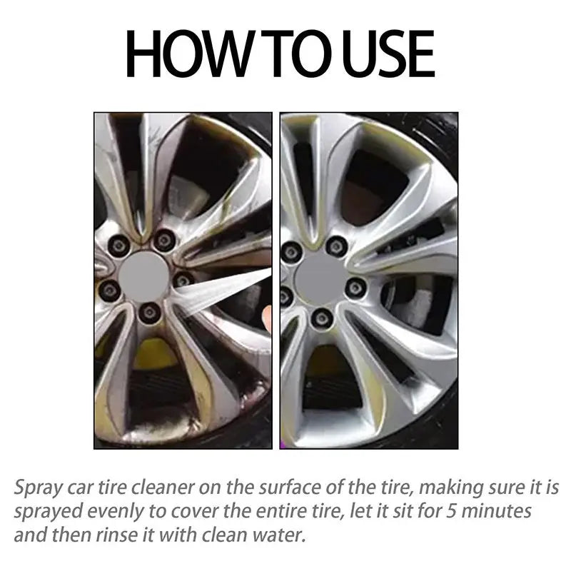 Rynx | Powerful Rim Cleaner – Removes stubborn dirt