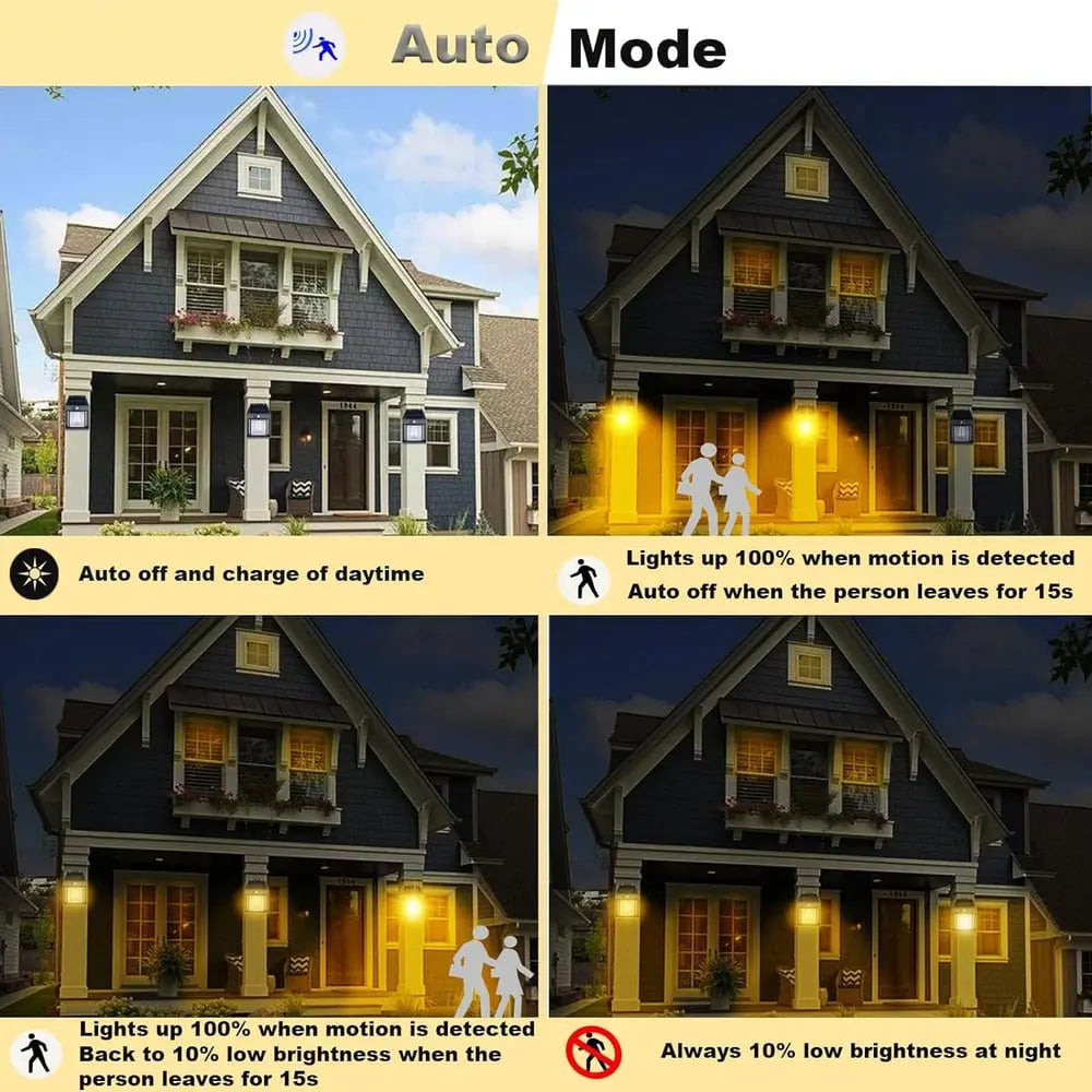 Rynx | Solar wall light for outdoor use – With motion sensor & twilight automation