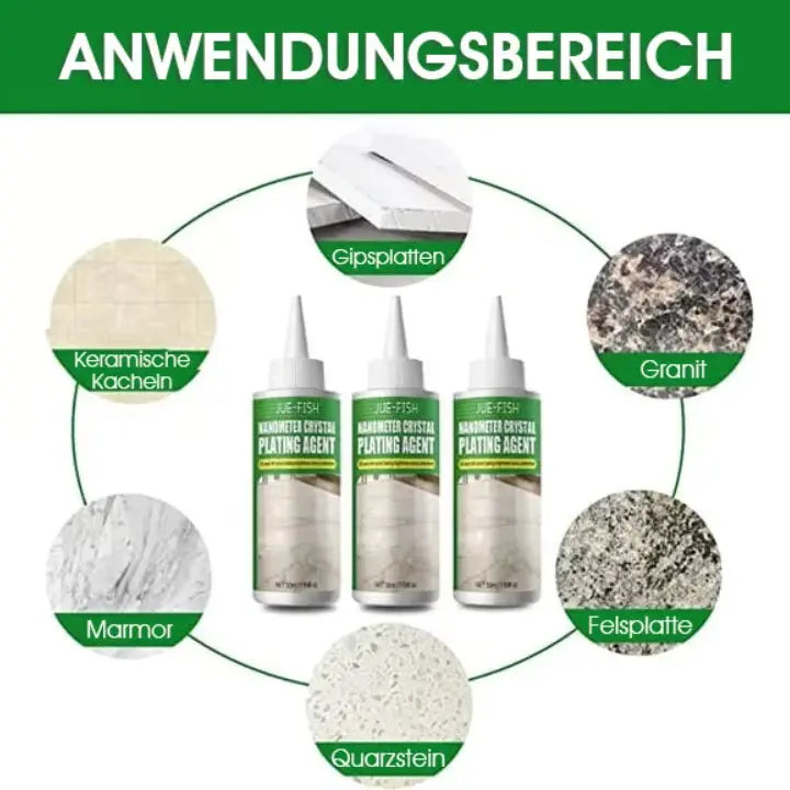 Rynx | Nano-Crystal-Seal for lasting pRedection in the household