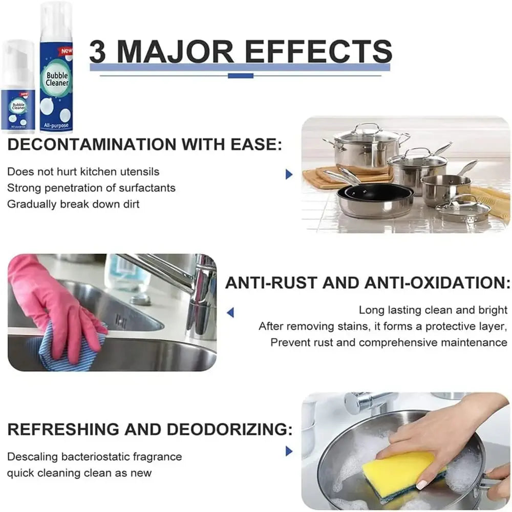 Rynx | Foam cleaner against grease & dirt