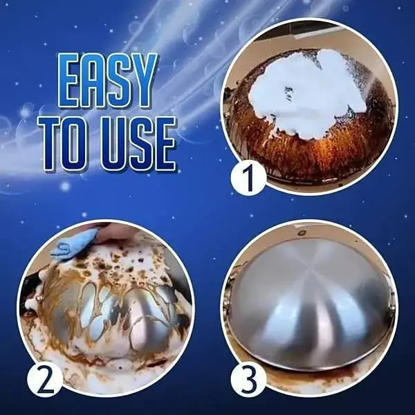 Rynx | Foam cleaner against grease & dirt