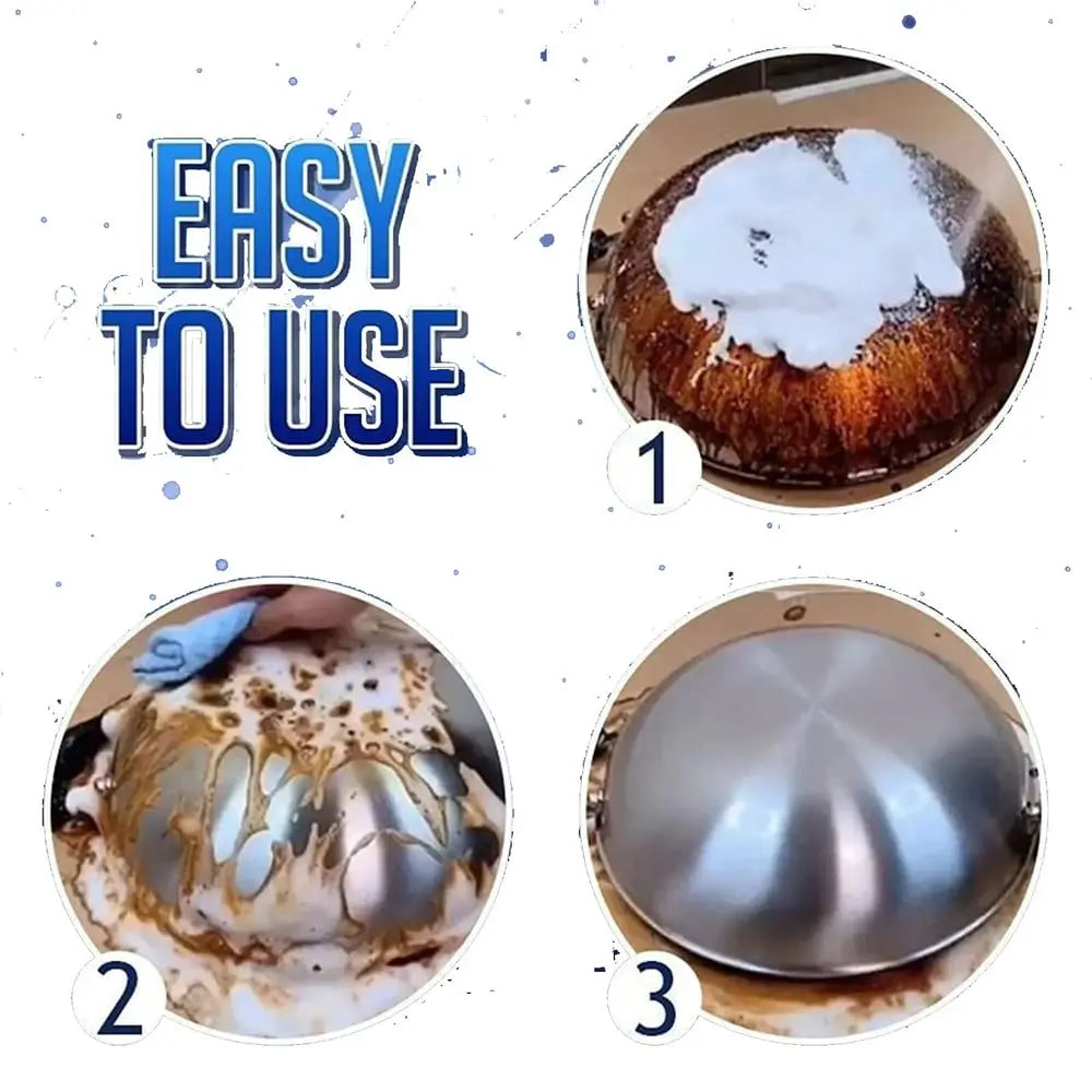 Rynx | Foam cleaner against grease & dirt