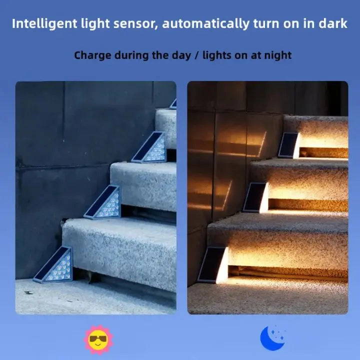 Rynx | Solar LED Step Lights for Outdoors