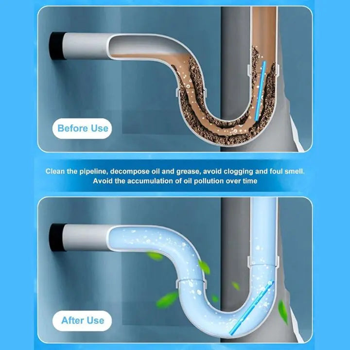 Rynx | 1+1 Set | Pipe Cleaning Sticks – Against Odors, Grease & Clogs