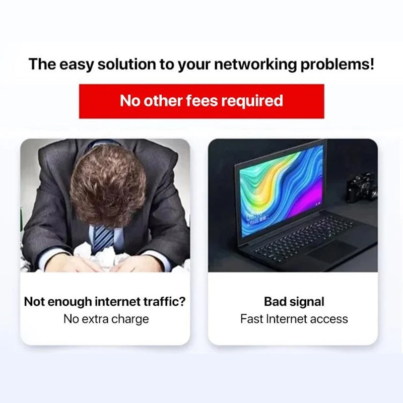 Rynx | Wireless Portable Wifi