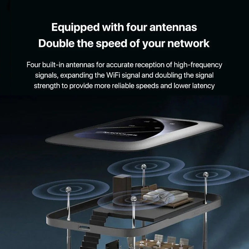Rynx | Wireless Portable Wifi