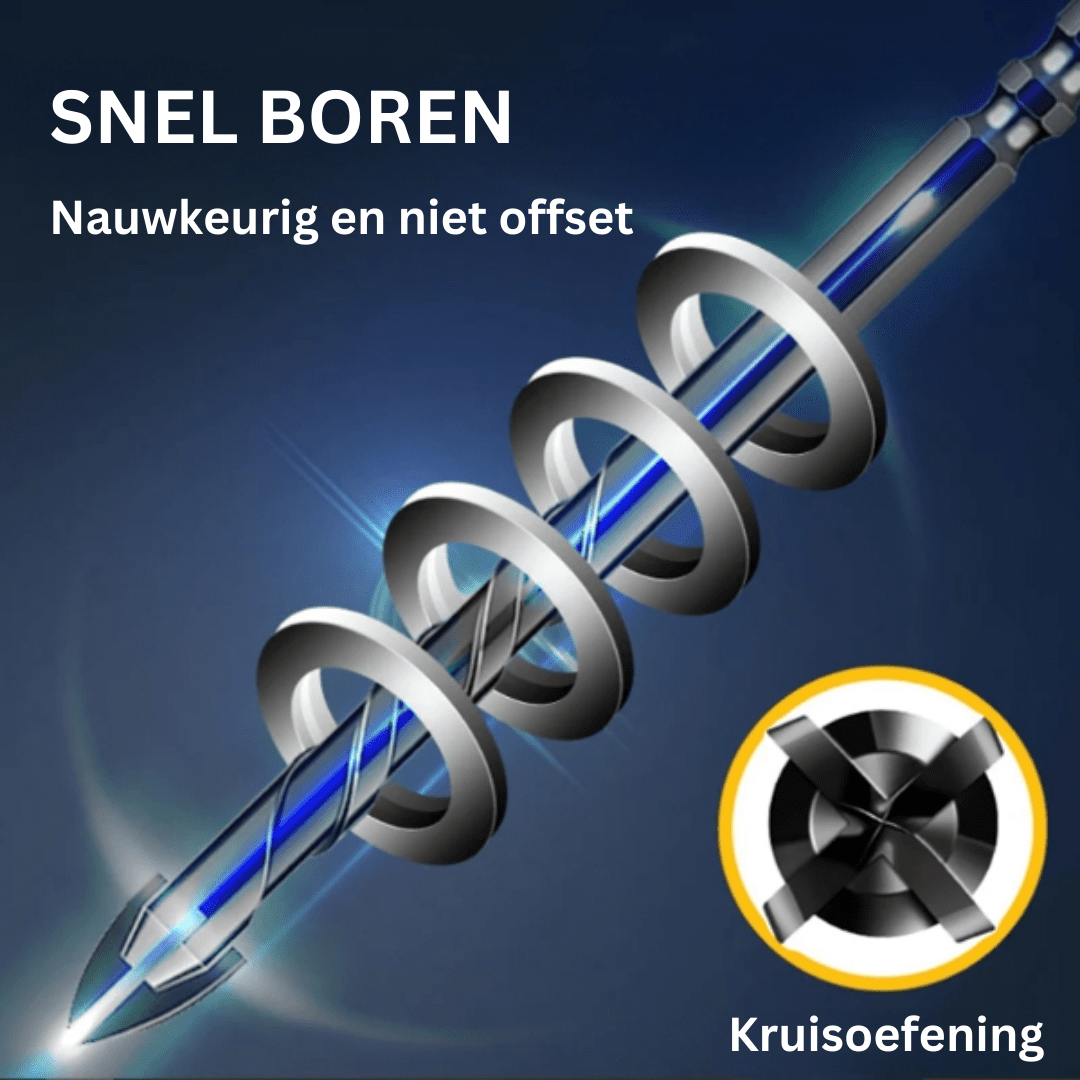 Rynx | MaxBore precision perforations, eased work