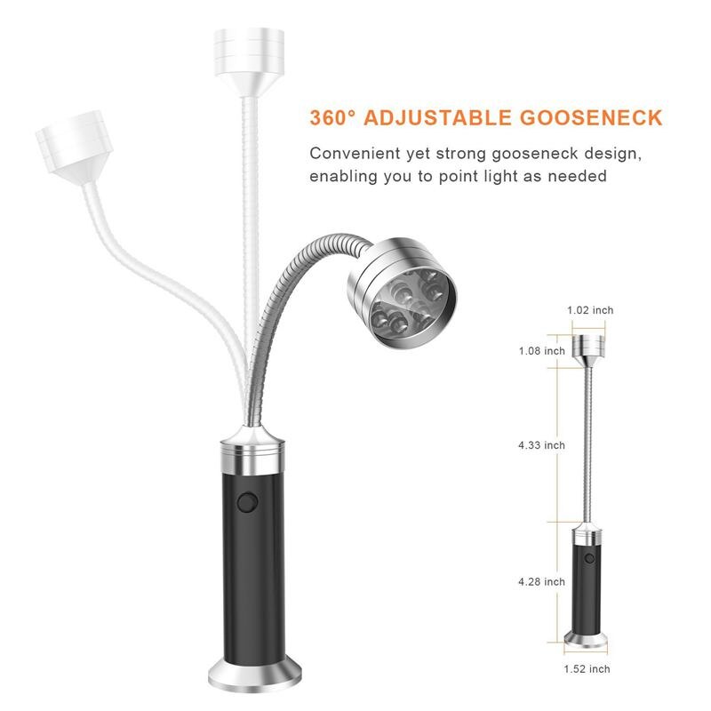 RYNX | Grill Light - Bbq Light Magnetic Led