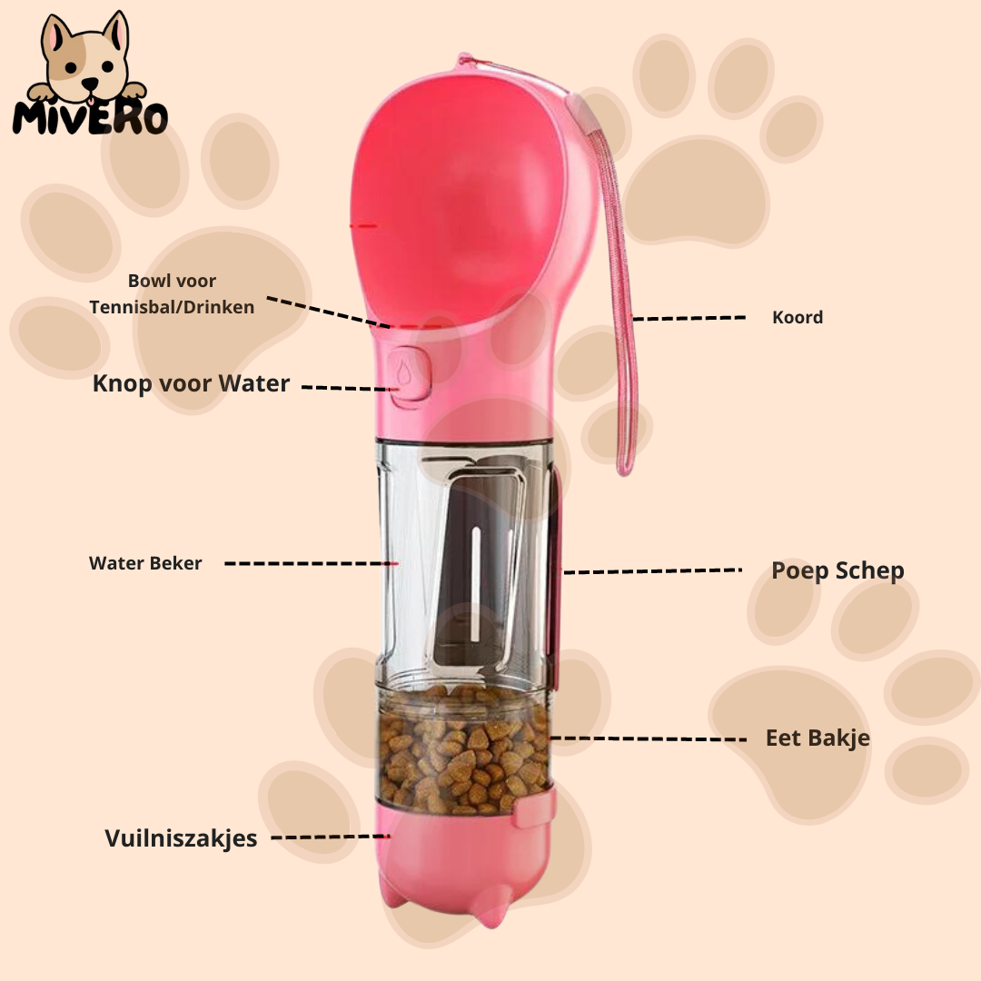 Rynx | Floky - The all-in-one solution for adventures with your dog!