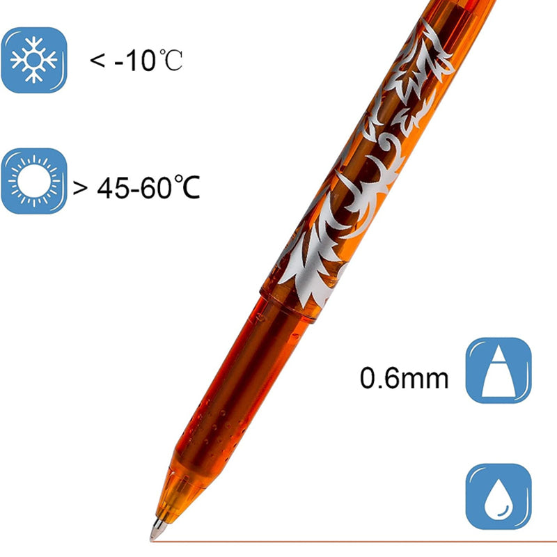 Rynx | Erasable Ballpoint Pen