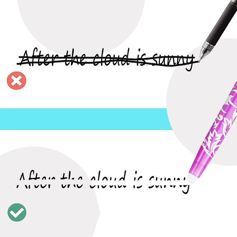 Rynx | Erasable Ballpoint Pen