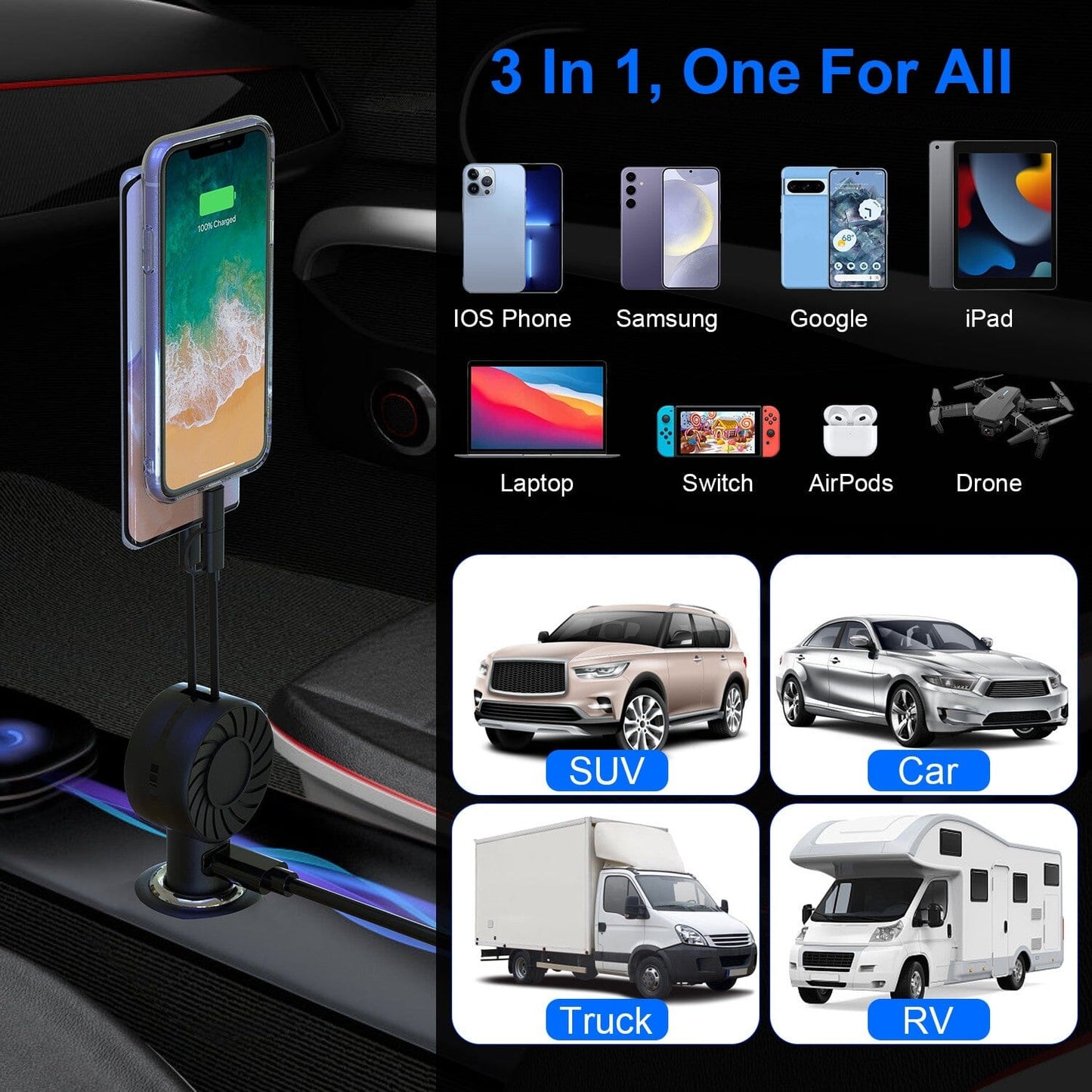 Rynx | 21W 3-in-1 Retractable Image Phone Charger