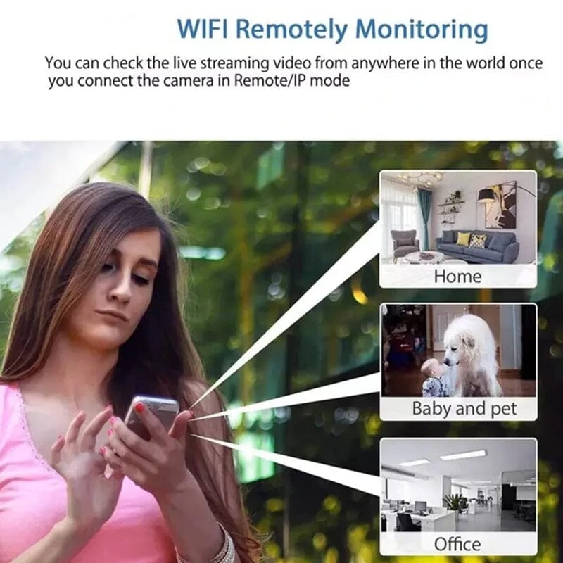 Rynx | Mini Wifi Camera 1080p Hd
