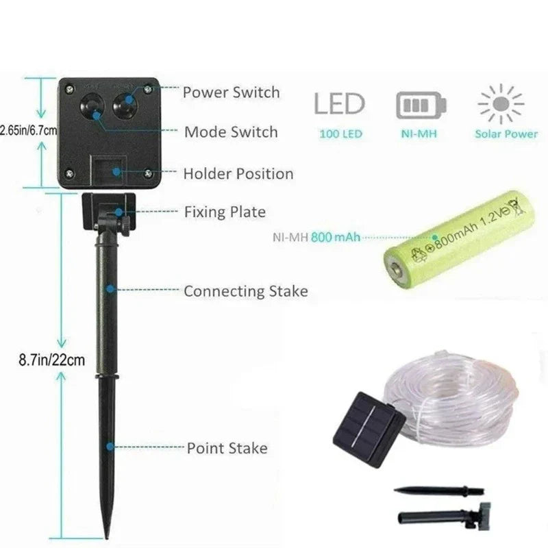 Rynx | Sunlight Band - Solar Energy Light Chains