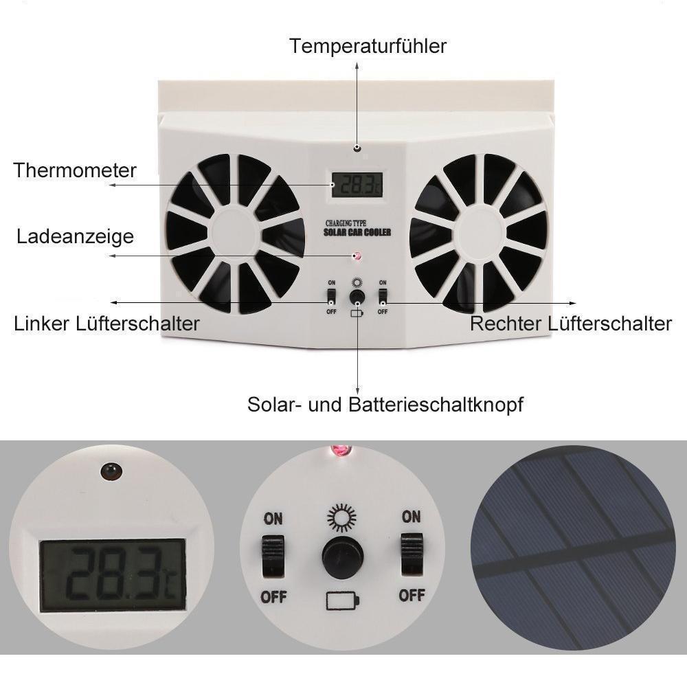 Rynx | Solar-powered Car Cooler Fan