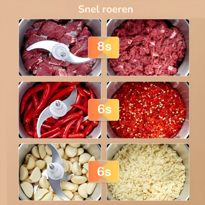 Rynx | Meat grinder - Multifunctional & Stainless steel