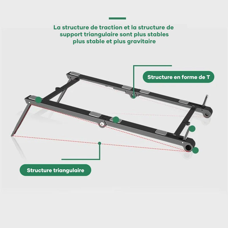 Rynx | Multifunctional Support 3 in 1