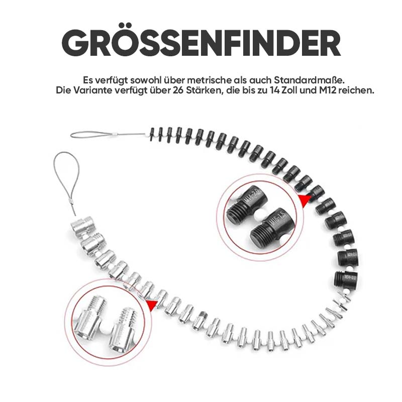 Rynx | Thread Testers For Screws And Nuts