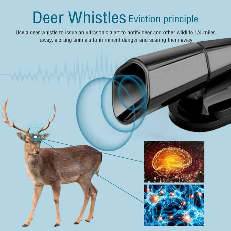 Rynx | Ultrasonic Deer Warning Whistle for Car