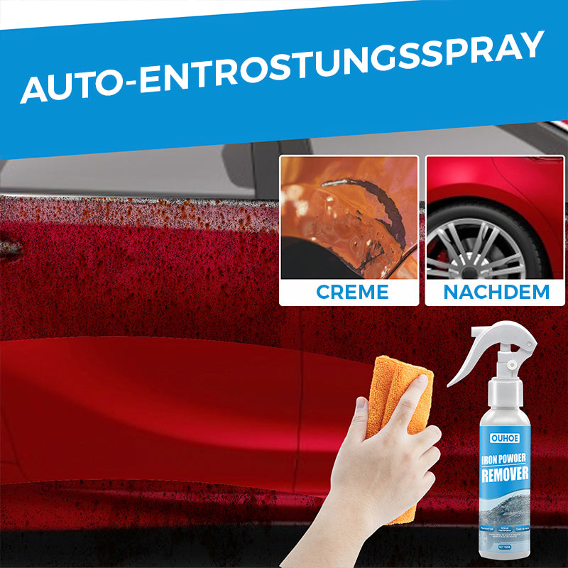 Rynx | Rust Remover Cleaning Spray